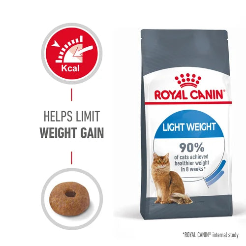 Royal Canin Light Weight Care