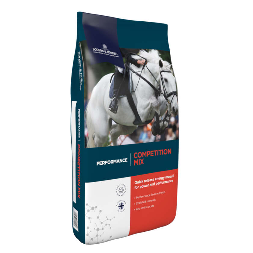 Dodson & Horrell Competition Mix