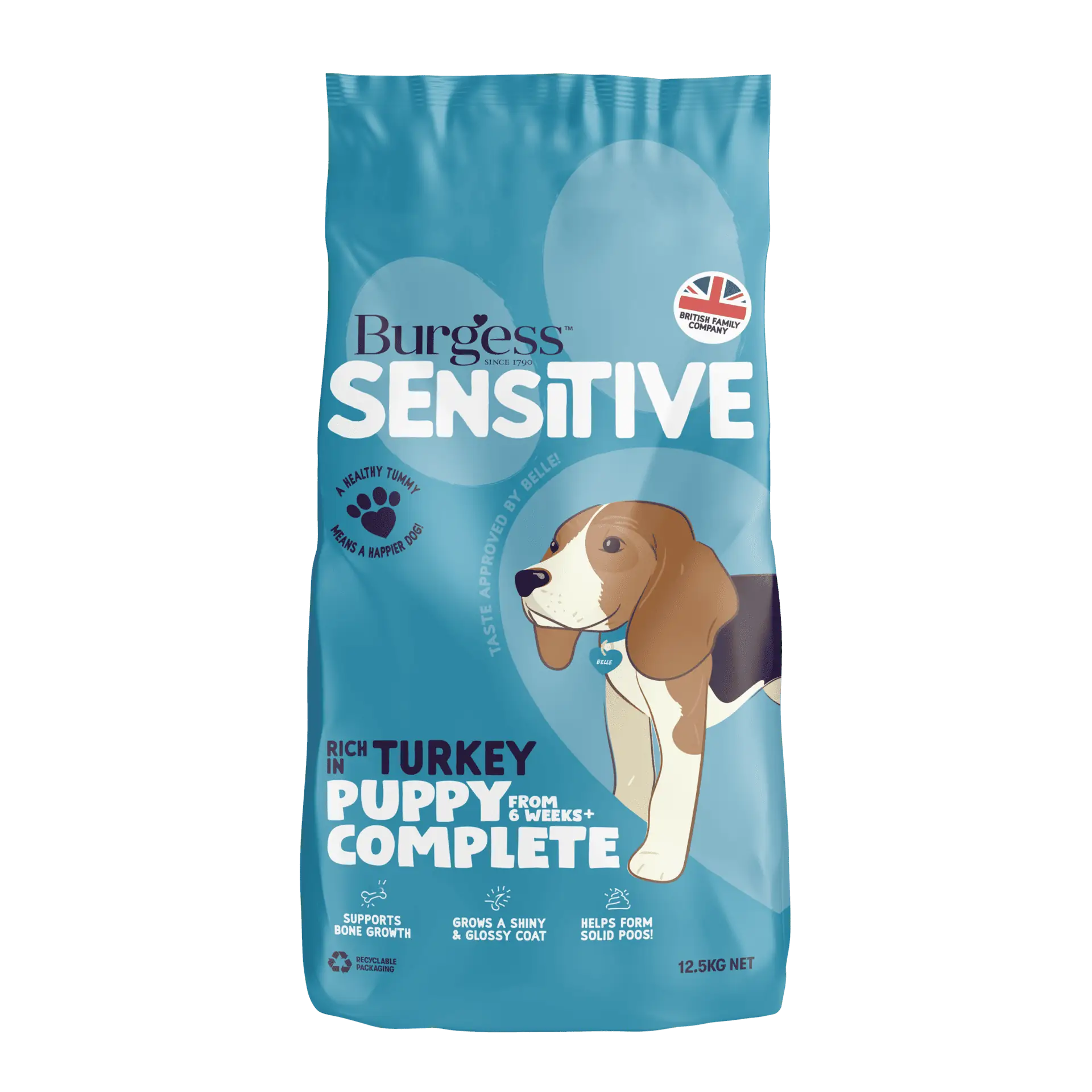 Burgess supadog puppy clearance food