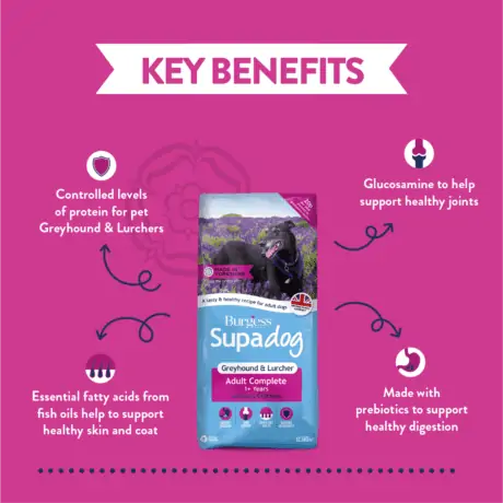 Burgess Dog Food for Greyhound & Lurchers