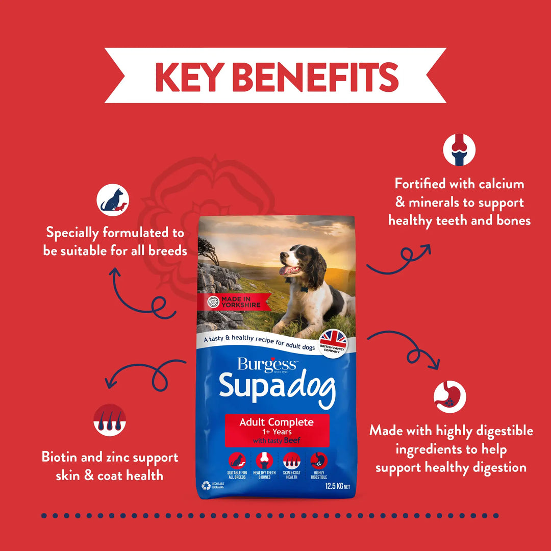 Supadog Adult Dog Food with Beef PMP