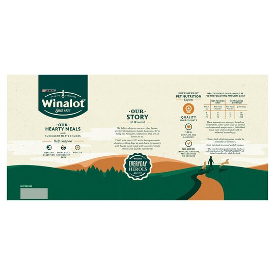 Winalot Perfect Portions Wet Dog Food In Gravy Mega Pack