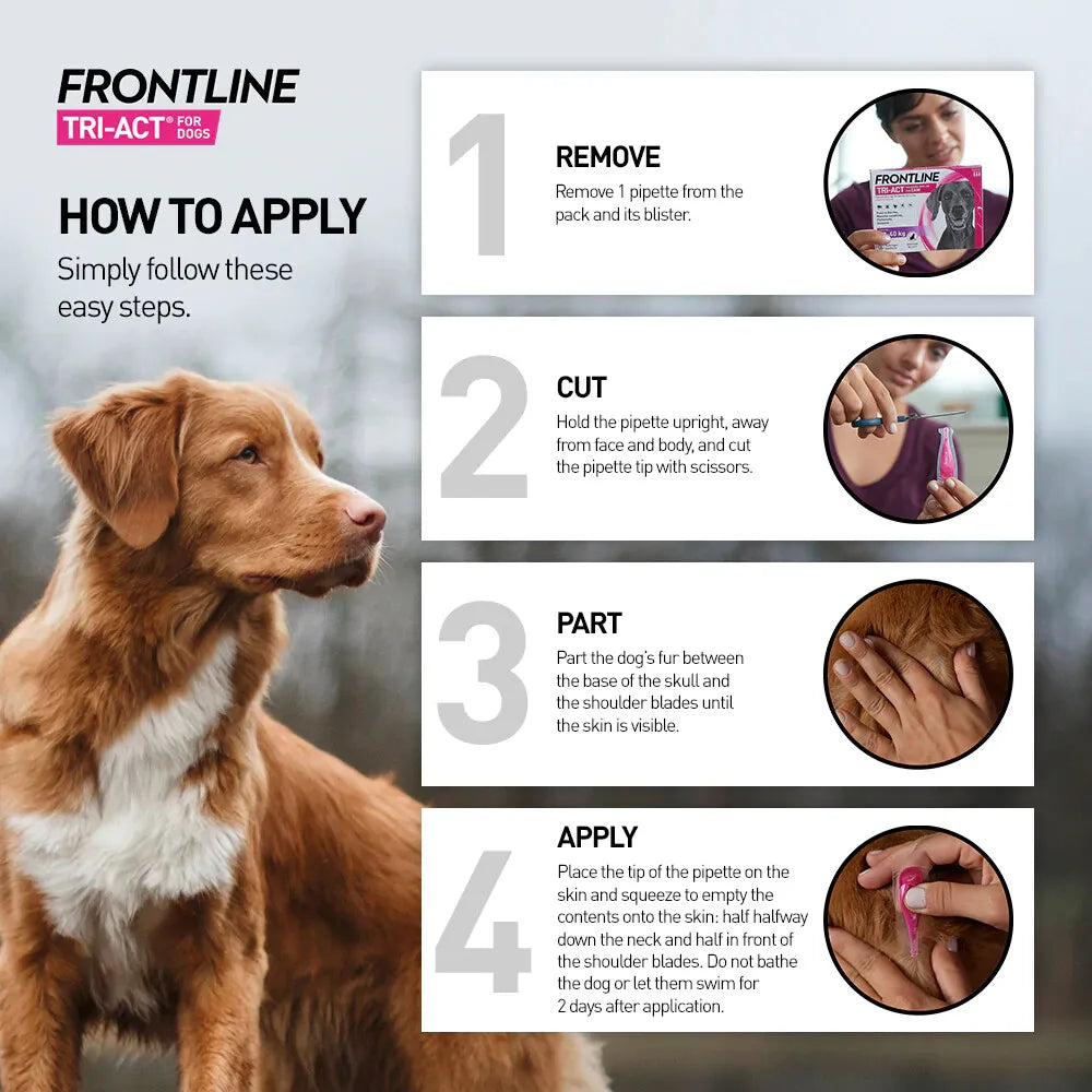 Frontline Tri-Act Spot-on for XL Dogs 40kg-60kg