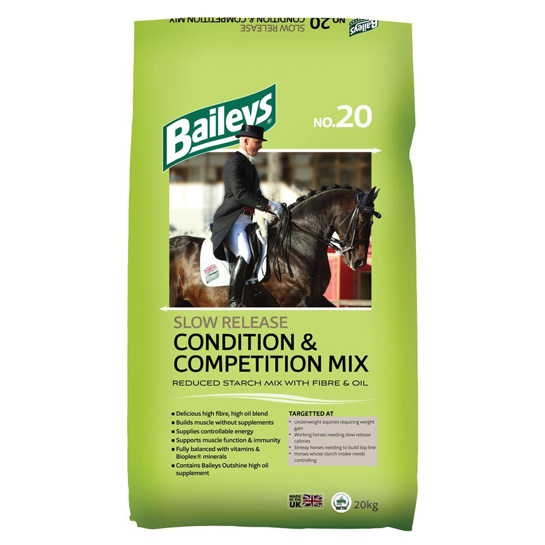 Baileys No. 20 Condition & Competition Mix