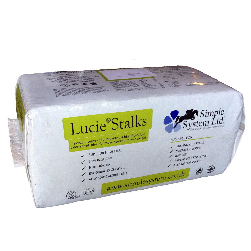 Lucie Brix (Simple System Horse Feeds) - Equine Nutrition Analysis