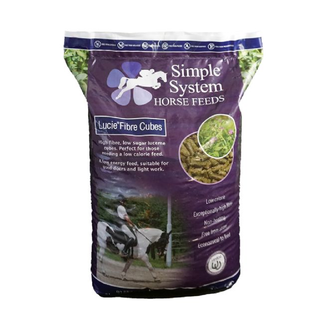 Lucie Brix (Simple System Horse Feeds) - Equine Nutrition Analysis