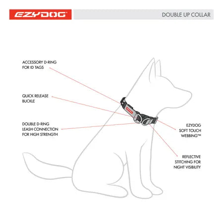 EzyDog Double-Up Dog Collar