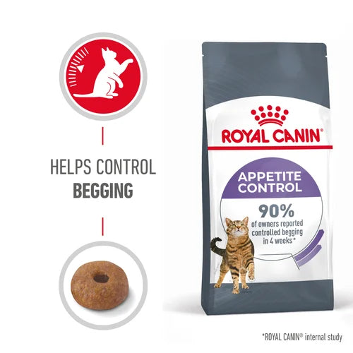 Royal Canin Appetite Control Care Dry Pet Food For Cats