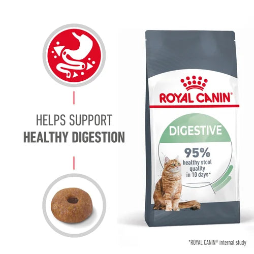 Royal Canin Digestive Care Complete Dry Cat Food