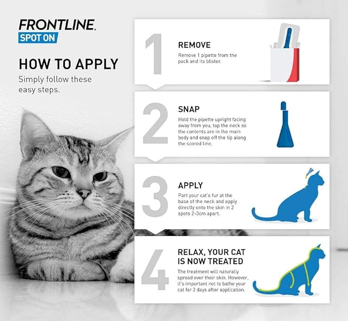 Frontline Plus Spot On Flea & Tick Treatment for Cats and Ferrets