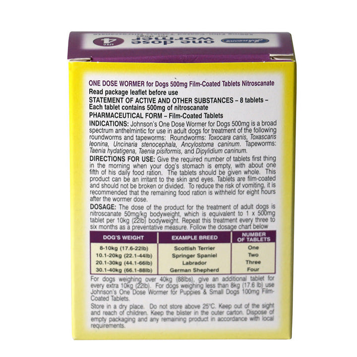 Back of a veterinary medication package with text and dosage information.