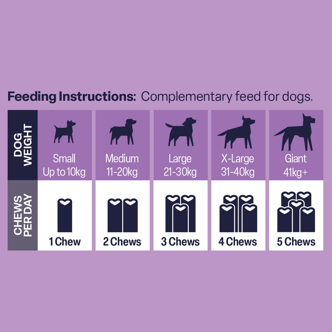 NAF Age Well Dog Supplement