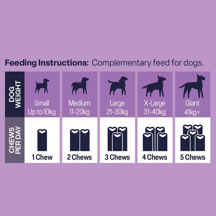 NAF Age Well Dog Supplement