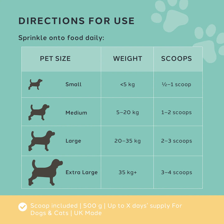 Charlie The Vet Scoot Care Sprinkles