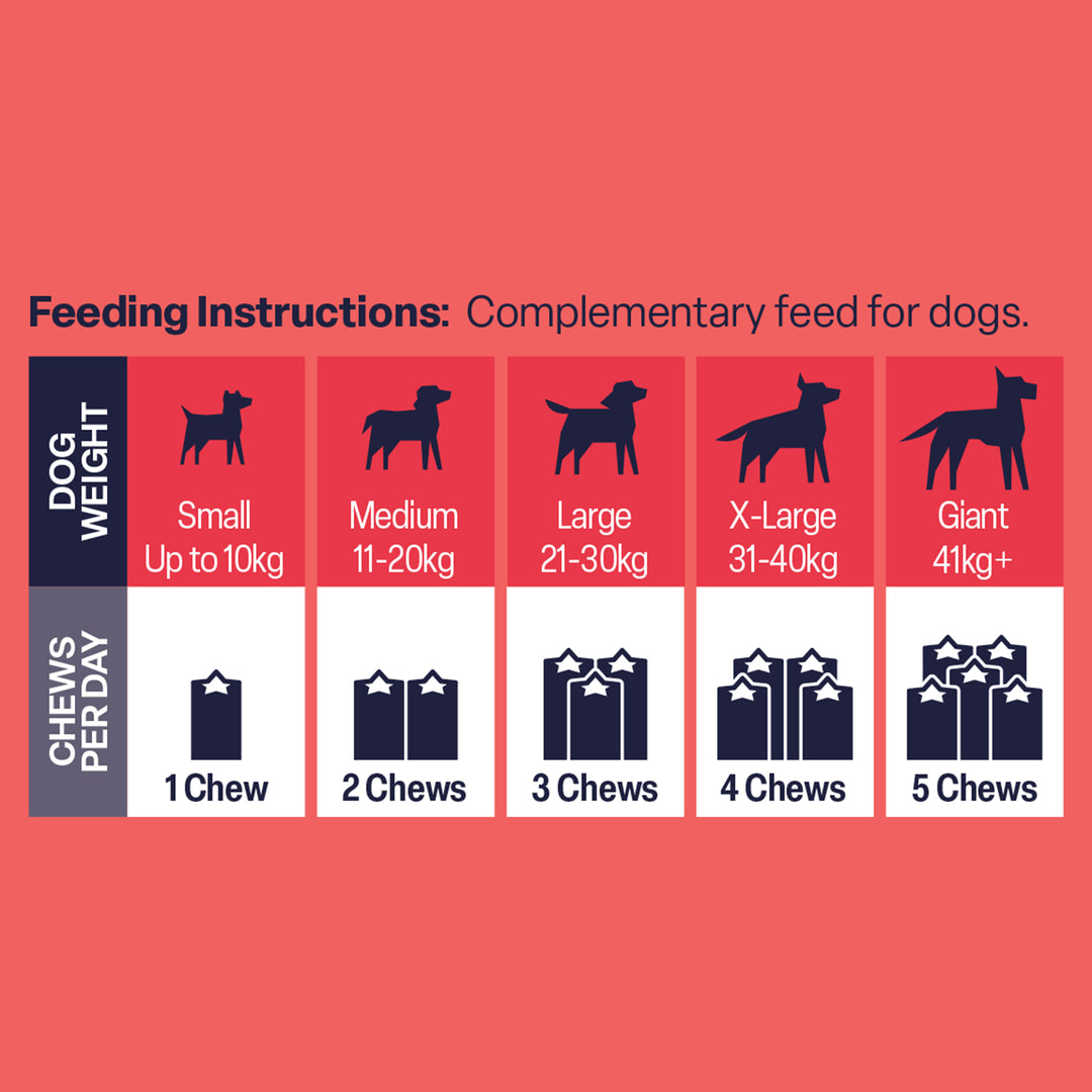 NAF Daily Multivit Dog Supplement