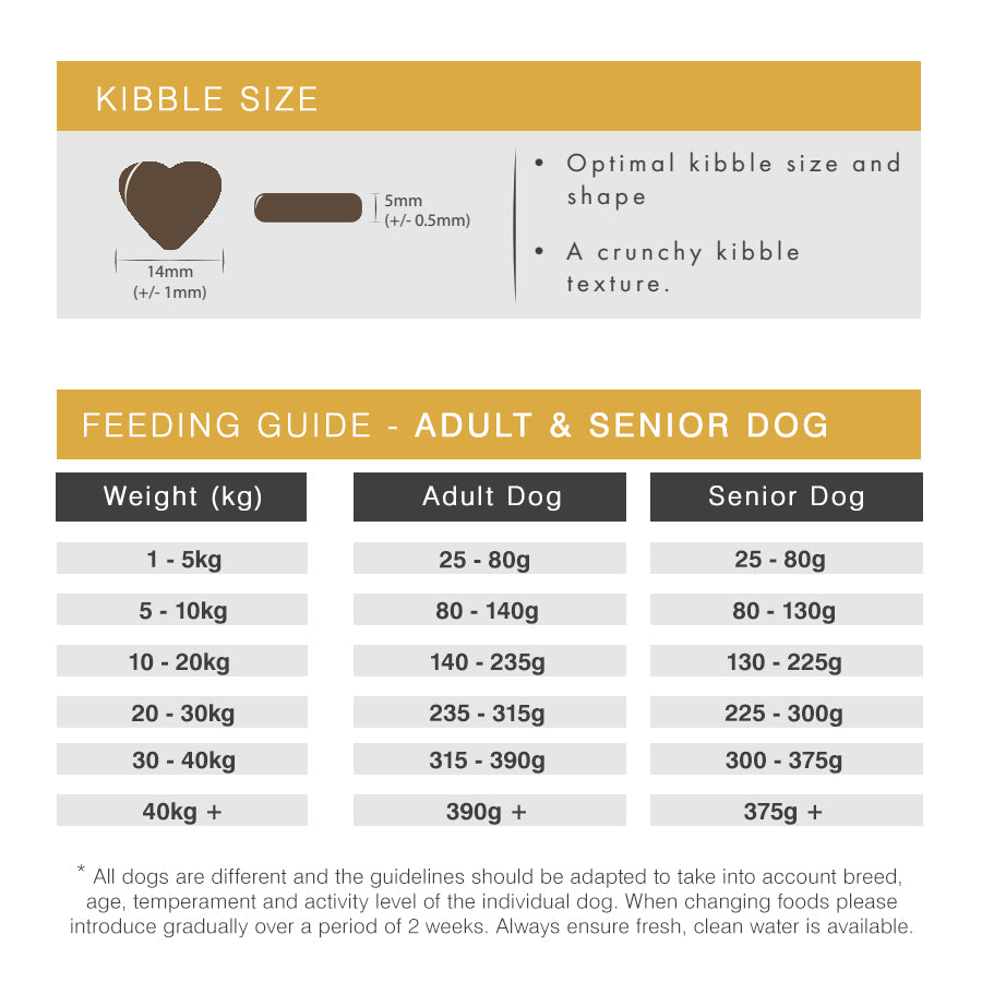 Millbry Hill Peptide+ Adult Hypoallergenic Healthy Living