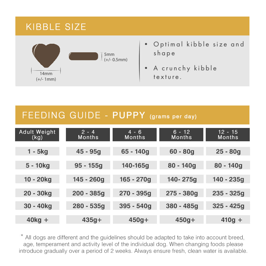 Millbry Hill Peptide+ Adult Hypoallergenic Healthy Living