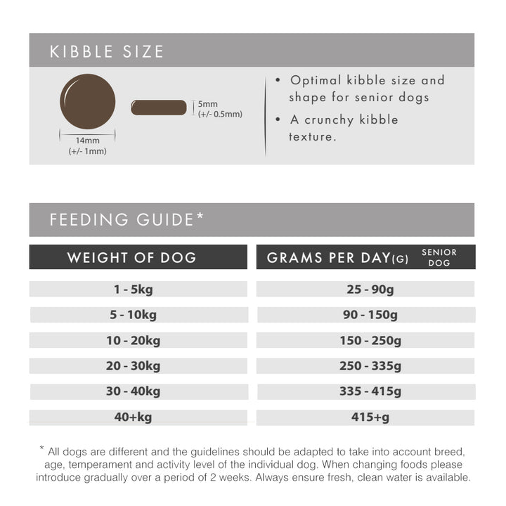 Millbry Hill Grain Free Senior Adult Dog with Trout, Salmon, Sweet Potato & Asparagus