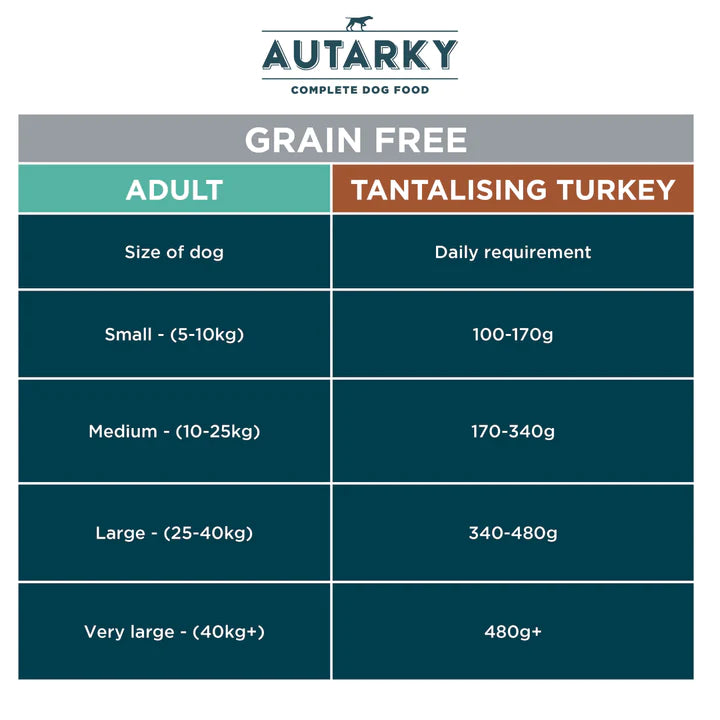 Autarky adult top
