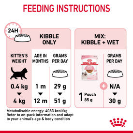 Royal Canin Kitten Complete Dry Food
