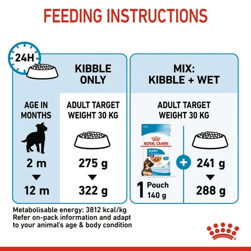 Royal canin top puppy maxi food