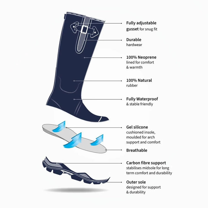 LeMieux Ladies Stride Wellingtons