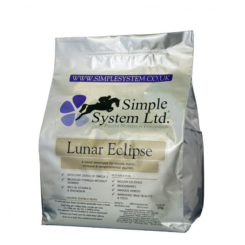 Simple System Lunar Eclipse