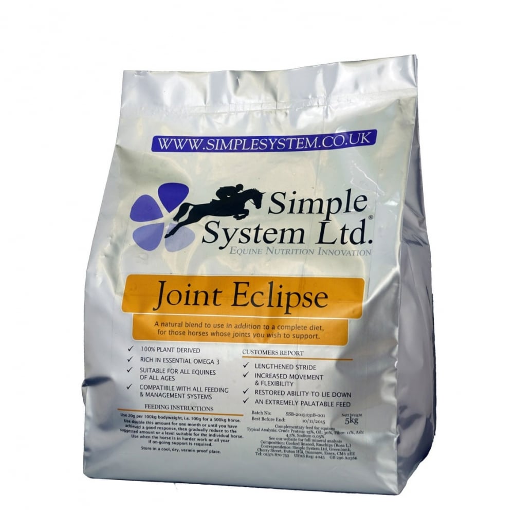 Simple System Joint Eclipse