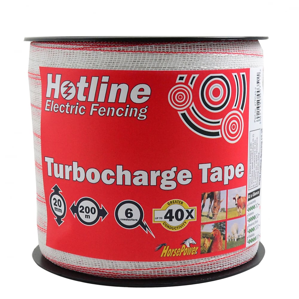 Hotline Turbocharge 20mm Tape 200meters